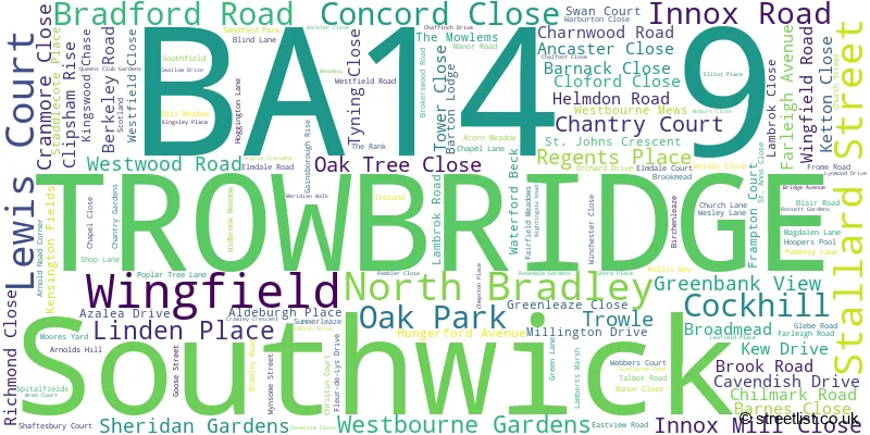 A word cloud for the BA14 9 postcode